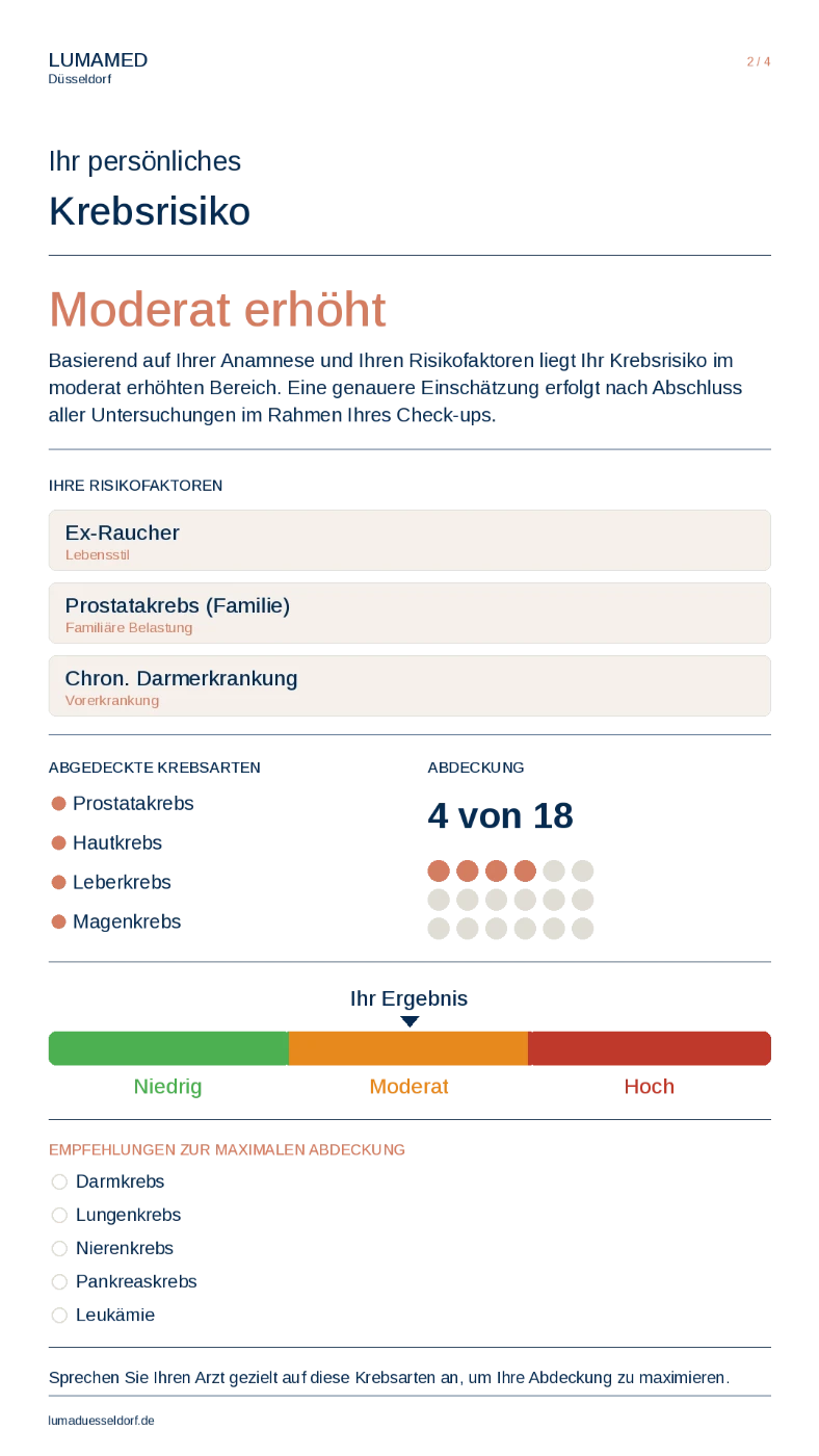Beispiel Krebsrisiko-Profil